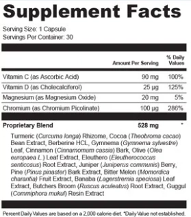 CelluCare Supplement Facts