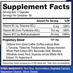 CogniCare Pro Supplement Facts