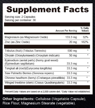 EndoPeak Supplement Facts