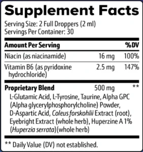 Eye Fortin Supplement Facts