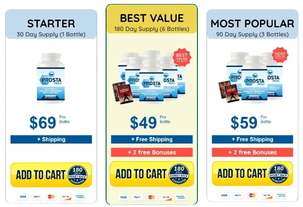 Prosta Peak Price Details