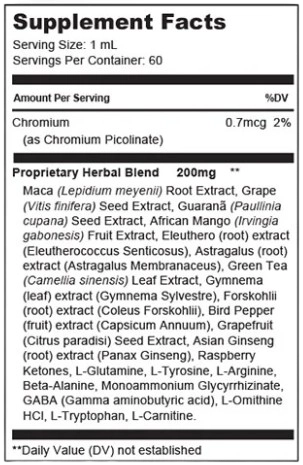 Zencortex Supplement Facts